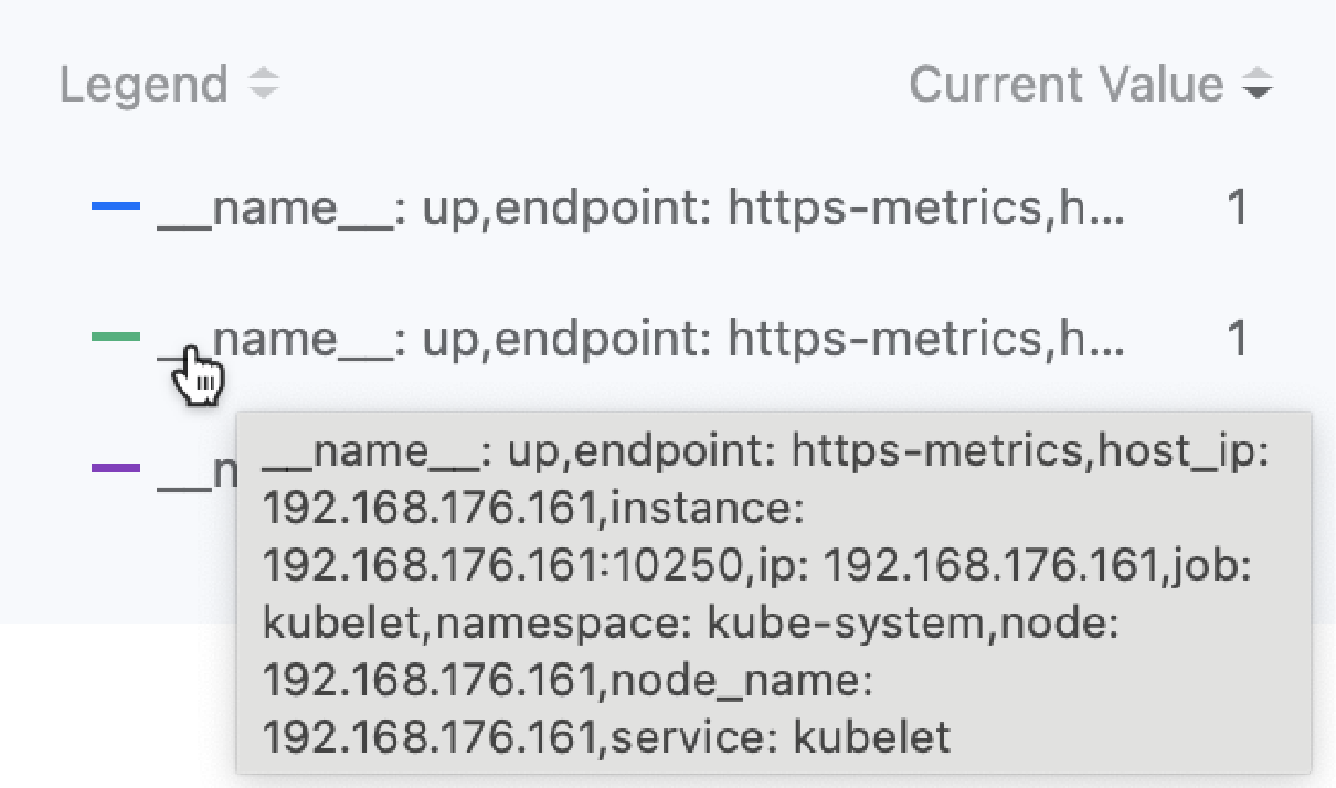 App Monitoring